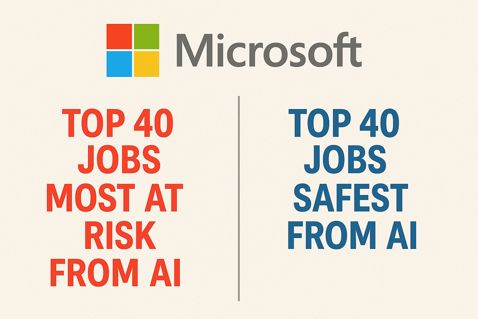 Microsoft’s 2025 AI Jobs Report: 40 Jobs Most at Risk and 40 That Are Safe